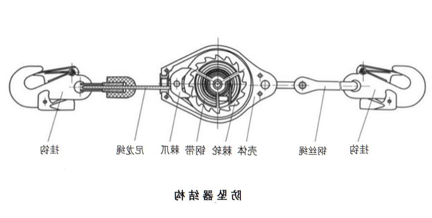 CC网投·(中国游)官方网站