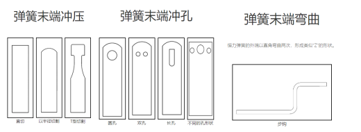 CC网投·(中国游)官方网站