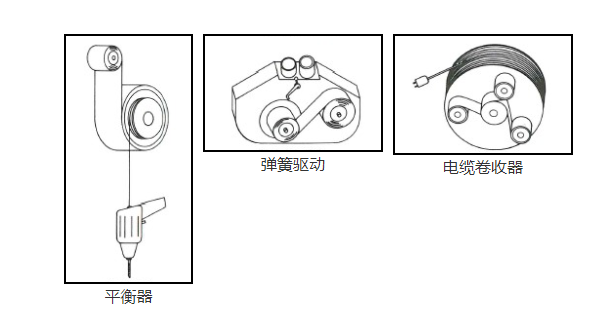 CC网投·(中国游)官方网站