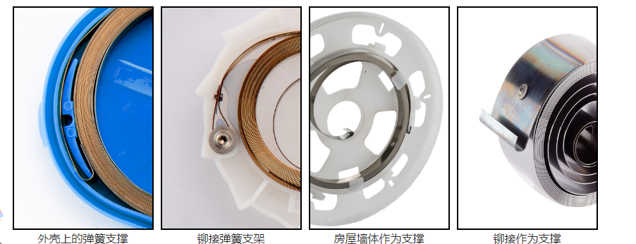 CC网投·(中国游)官方网站