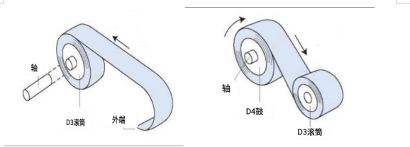 CC网投·(中国游)官方网站
